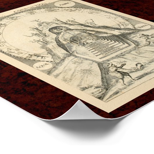 Cabala & Alchymia: 1663 Alchemical Illustration Poster (Hoek)