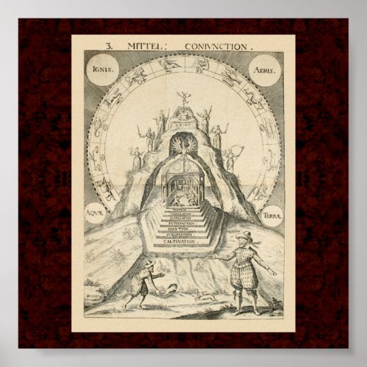 Cabala & Alchymia: 1663 Alchemical Illustration Poster (Voorkant)