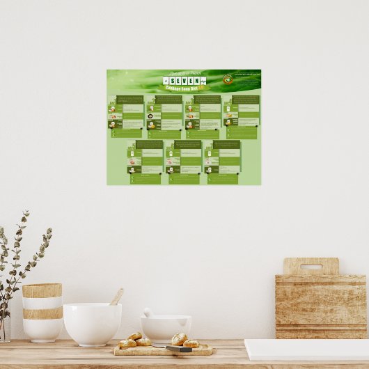 Cabbage Soup Diet 2.0 Poster (Keuken)