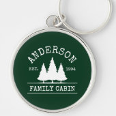 Cabin familienaam Forest Green Rond Sleutelhanger (Voorkant)