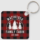 Cabine Familienaam Red Black Buffalo Pset Sleutelhanger (Achterkant)
