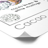 Cacao Cocoa Bean Chocolate Plant Kruid Poster (Hoek)