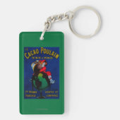 Cacao Poulain posterEuropa Sleutelhanger (achterkant)