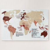 Cacaochocolade rond de Wereld Exportkaart Legpuzzel (Horizontaal)