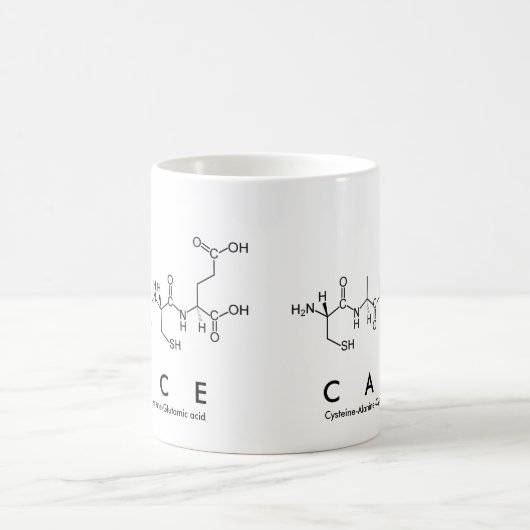 Cace peptide name mok (Center)