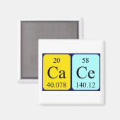 Cace periodieke table name magnet (Voorkant / Achterkant)