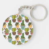 Cactus en successen binnenshuis in potten sleutelhanger (Achterkant)