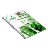Cactus en succulenten notitieboek (Rechterzijde)