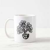 CACTUS IN EEN SCHAAL KOFFIEMOK (Links)