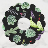 Cactus Patroon 2 Wijnglaslabel (Achterkant)