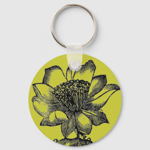 Cactus Sleutelhanger