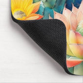 Cactussen en succulent muismat (Hoek)