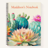 Cactussen en succulent notitieboek (Voorkant)