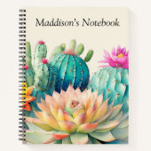 Cactussen en succulent notitieboek (Voorkant)