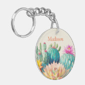 Cactussen en vetplant met naam sleutelhanger (Voorkant Links)