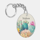 Cactussen en vetplant met naam sleutelhanger (Voorkant Links)