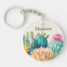 Cactussen en vetplant met naam