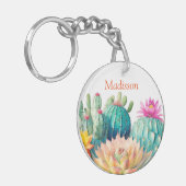 Cactussen en vetplant met naam sleutelhanger (Voorkant Links)