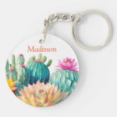Cactussen en vetplant met naam sleutelhanger (Achterkant)