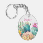 Cactussen en vetplant met naam sleutelhanger (Voorkant Links)