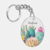 Cactussen en vetplant met naam sleutelhanger (Voorkant Links)