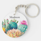 Cactussen en vetplant met naam sleutelhanger (Achterkant)