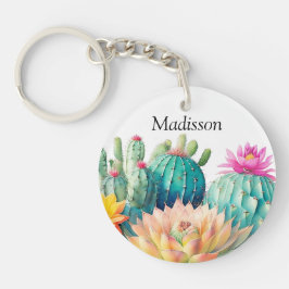 Cactussen en vetplant met naam sleutelhanger