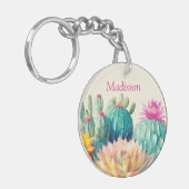 Cactussen en vetplant met naam sleutelhanger (Voorkant Links)