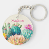 Cactussen en vetplant met naam sleutelhanger (Achterkant)