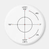 CAD-CAM-CNC MAGNEET (Voorkant)