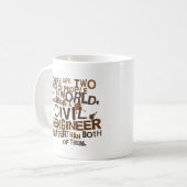 Cadeau civiel ingenieur koffiemok (Voorkant links)