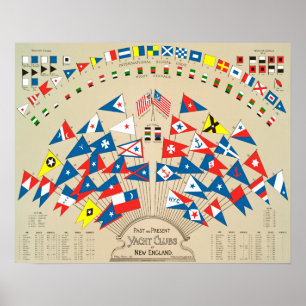 Cadeau- en sportclubs uit New England 1887 ~ Poster