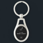 Cadeau geregistreerd partnerschap huis sleutelhanger<br><div class="desc">Op zoek naar een cadeau voor een geregistreerd partnerschap? Bij een geregistreerd partnerschap wordt er getekend voor de liefde. In tegenstelling tot een huwelijk komt een geregistreerd partnerschap tot stand als de partners een handtekening zetten op de akte van partnerschapsregistratie en ook hun getuigen dit doen. Bij een huwelijk komt...</div>