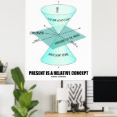 Cadeau is een relatief concept (lichtkloonfysica) poster (Thuiskantoor)