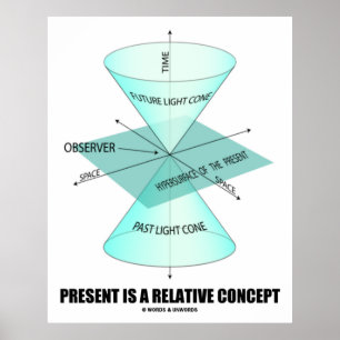 Cadeau is een relatief concept (lichtkloonfysica) poster