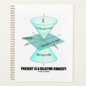 Cadeau is een relatieve conceptie van lichtgevoeli planner (Voorkant)