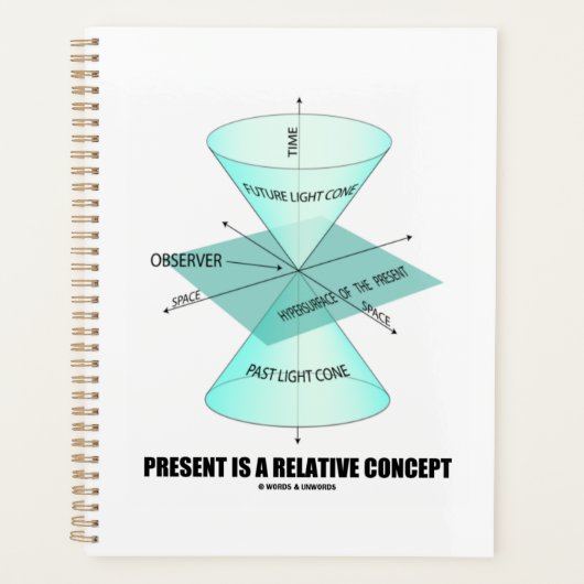 Cadeau is een relatieve conceptie van lichtgevoeli planner (Voorkant)