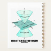 Cadeau is een relatieve conceptie van lichtgevoeli planner (Achterkant)