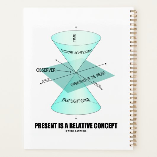 Cadeau is een relatieve conceptie van lichtgevoeli planner (Achterkant)