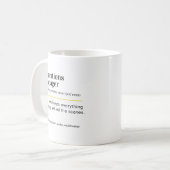 Cadeau met definitie van Operations Manager Koffiemok (Voorkant links)