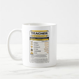 Cadeau met voedingsfeiten voor leerkrachten koffiemok