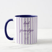 Cadeau mok Vader wordt Opa aankondiging (Links)