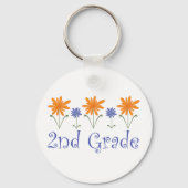 cadeau van de tweede graad sleutelhanger (Voorkant)