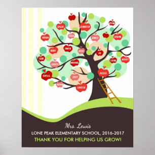 Cadeau voor leerkracht appelboom klaslokaal poster