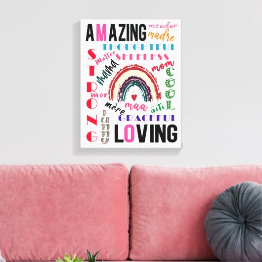 Cadeau voor mam | Moeder Synonyms | MOEDERDAG Canvas Afdruk (Insitu (Woonkamer))
