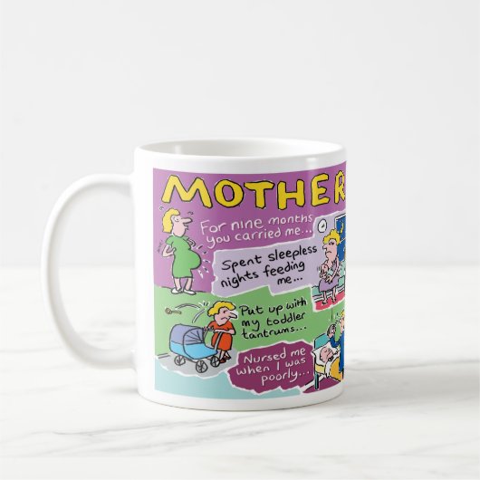 Cadeau voor mama. Grappig Moederdag cadeau Koffiemok (Links)