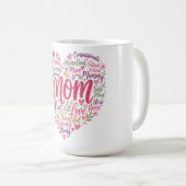 Cadeau voor mama koffiemok (Voorkant rechts)