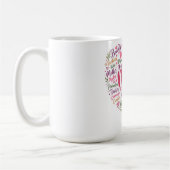Cadeau voor mama koffiemok (Links)