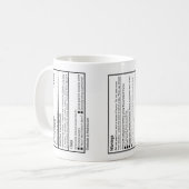 Cadeau voor mama: Mamacan! Het mamsupplement Koffiemok (Voorkant links)