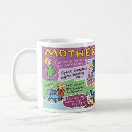 Cadeau voor moeder. Grappige verjaardag voor moede Koffiemok